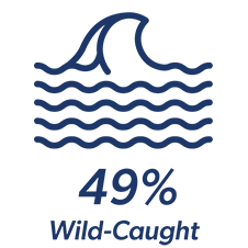 wild caught